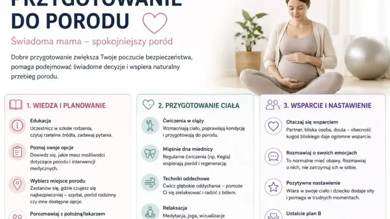 Lista do torby do porodu: przygotowanie do porodu obejmuje wiedzę, ćwiczenia i wsparcie.