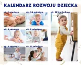 Dziecko w żółtym ogrodniczku, wspierające się o mebel, pokazuje skok rozwojowy 11 miesiąca. Obok zdjęcia niemowląt w różnym wieku.