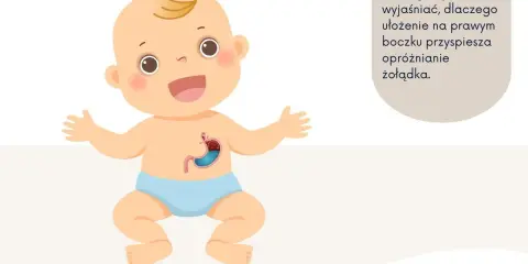 Uśmiechnięte dziecko z widocznym żołądkiem, ilustracja sugerująca ćwiczenia na refluks i pozycję na prawym boczku.