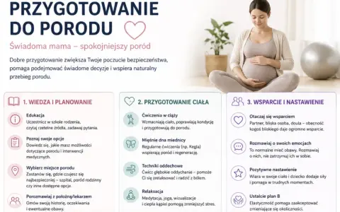 Jak przygotować się do porodu: wiedza, ćwiczenia, wsparcie i pozytywne nastawienie to klucz do spokojnego porodu.