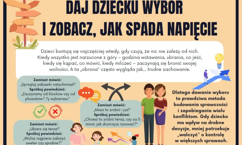 Dzieci buntują się, gdy czują brak wpływu. Zamiast nakazów, daj wybór, by uniknąć niepokojące zachowania 5-latka.