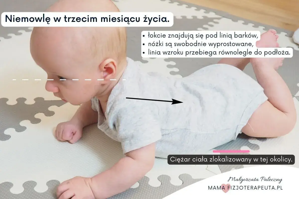 Niemowlę na brzuchu, z łokciami pod barkami. Unikanie tej pozycji może mieć konsekwencje.