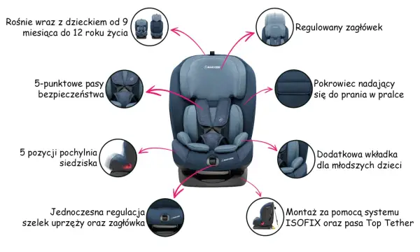 Fotelik Maxi Cosi 9-36 rośnie z dzieckiem, ma 5-punktowe pasy, regulowany zagłówek i pokrowiec do prania.